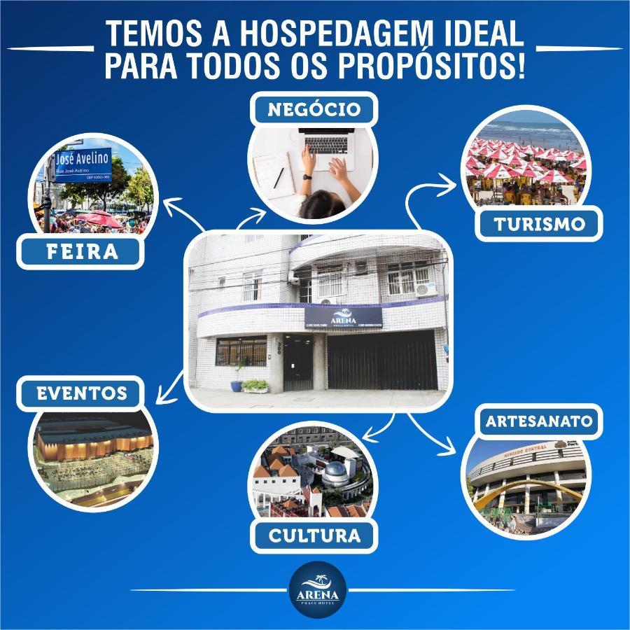 Arena 3*